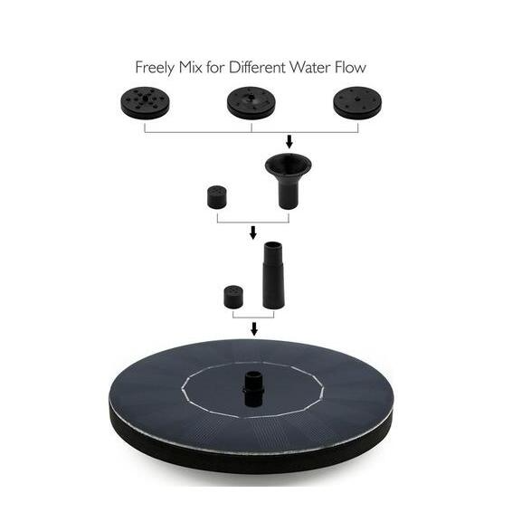 Solar-Powered Bird Bath Fountain – Eco-Friendly Water Feature