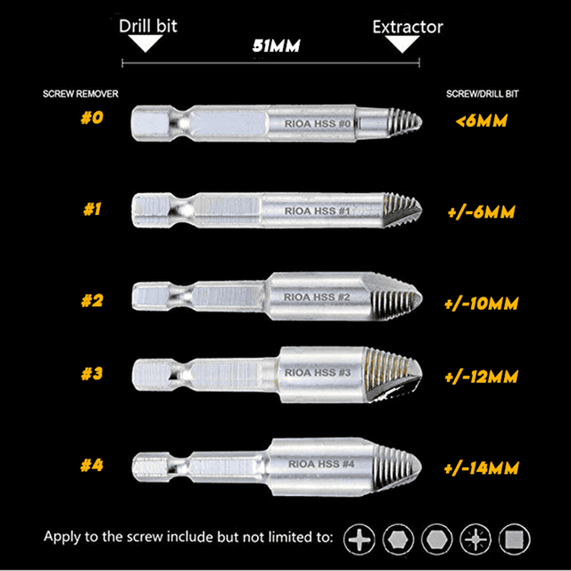 SCREWMASTER – Effortless Broken Screw Remover Set