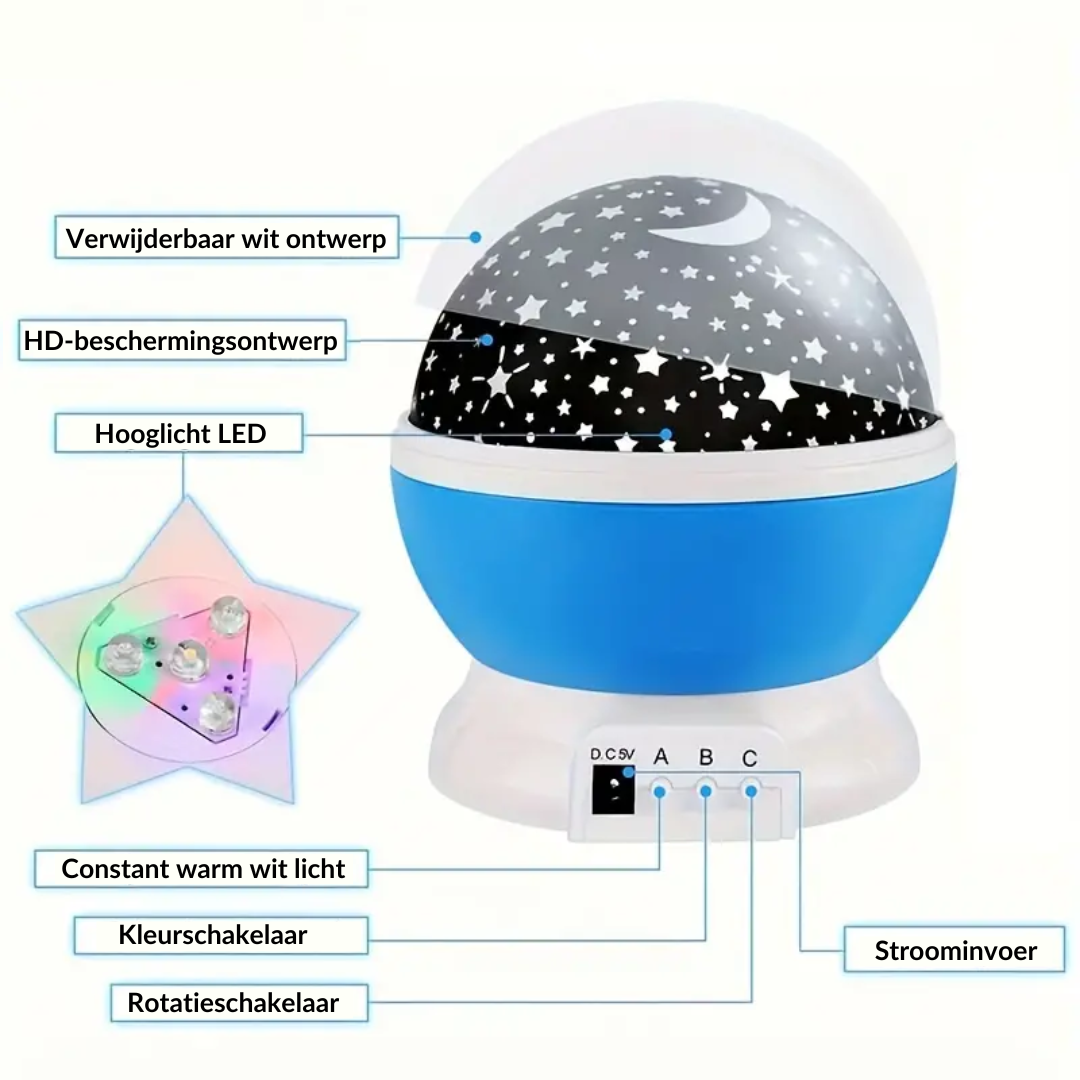 LUMINAIRE – Enchanting Star Projector Night Light