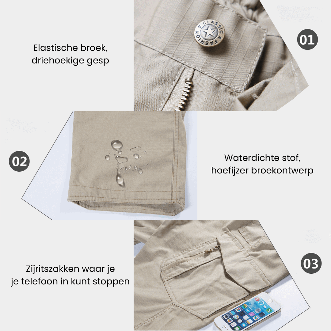 TITANWEAR – Rugged Military-Grade Cargo Pants