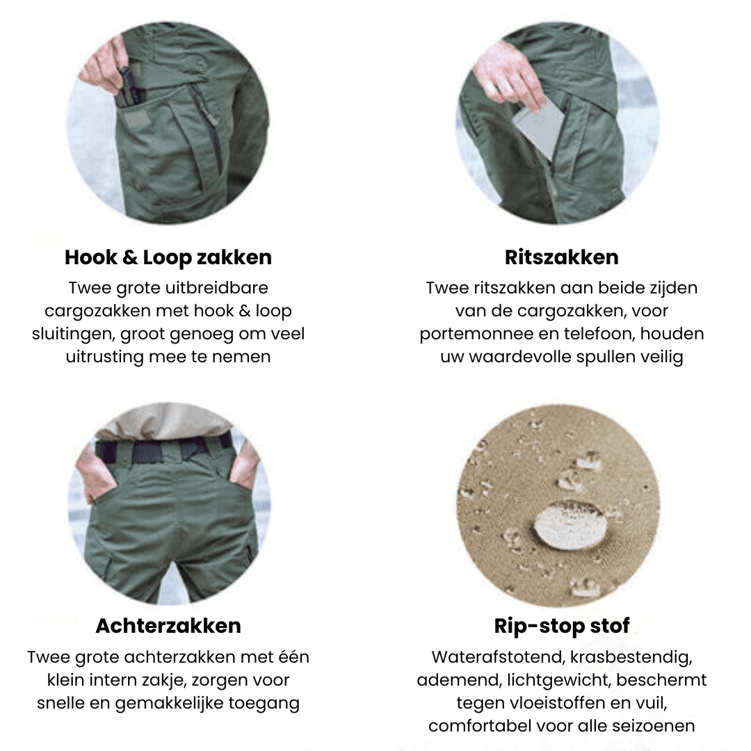 TITANWEAR – Rugged Military-Grade Cargo Pants
