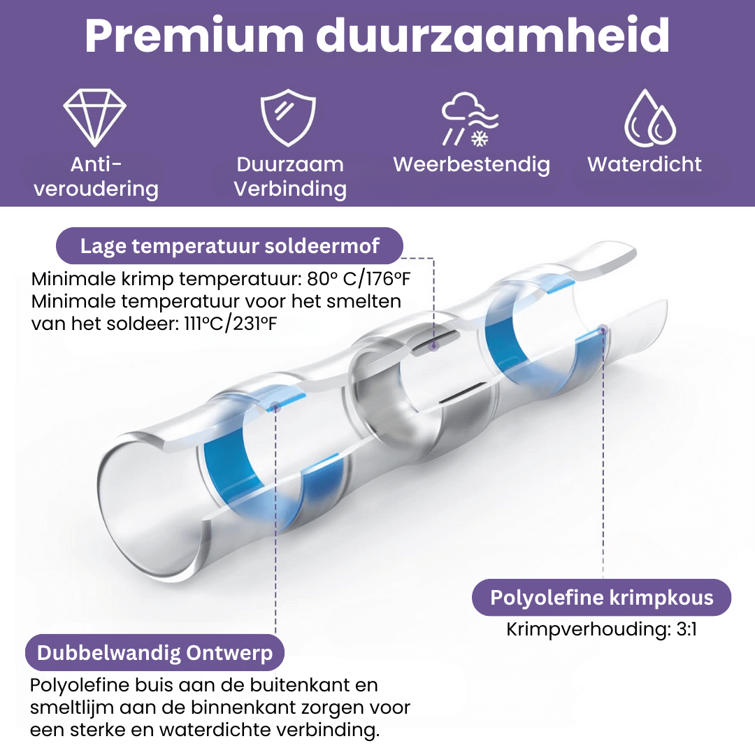 AQUACONNECT – Premium Waterproof Solder Wire Connectors