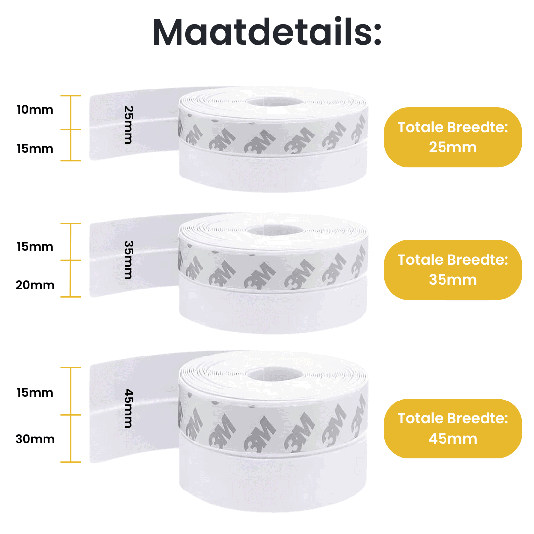 DRAFTGUARD – Ultimate Weatherproofing Strip for Doors & Windows