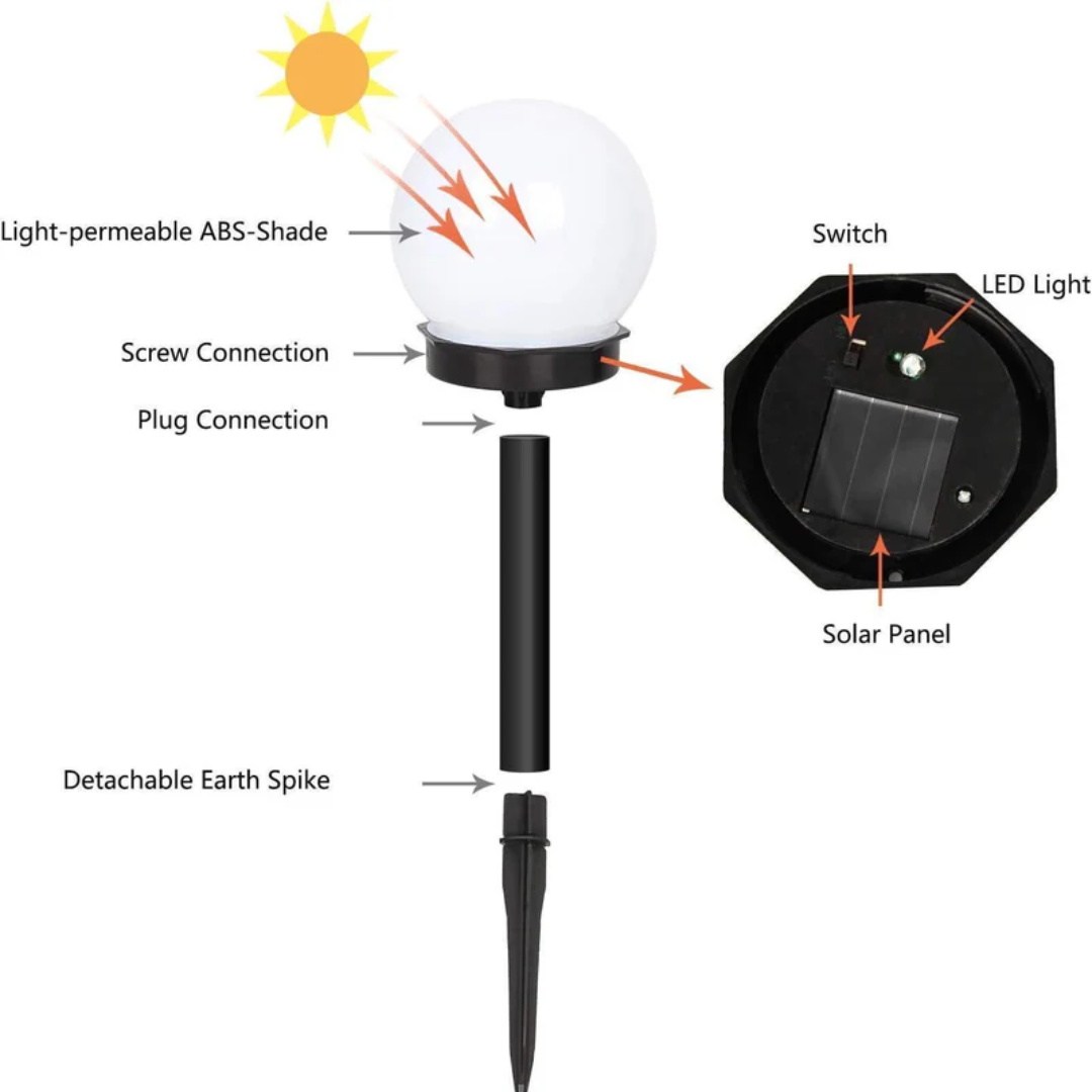 LUMINAIRE SPHERE – Elegant Solar Garden Orbs