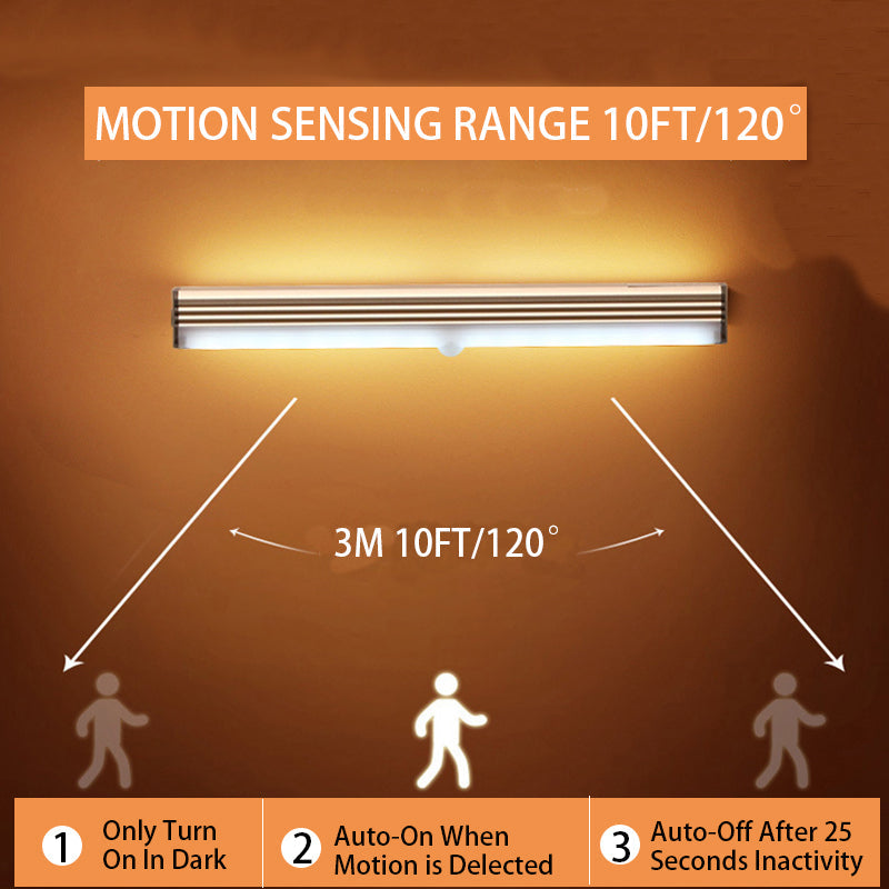 LUMINAIRE – Wireless Motion Sensor Night Light