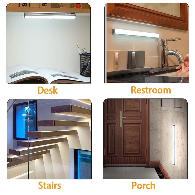 LUMINAIRE – Wireless Motion Sensor Night Light