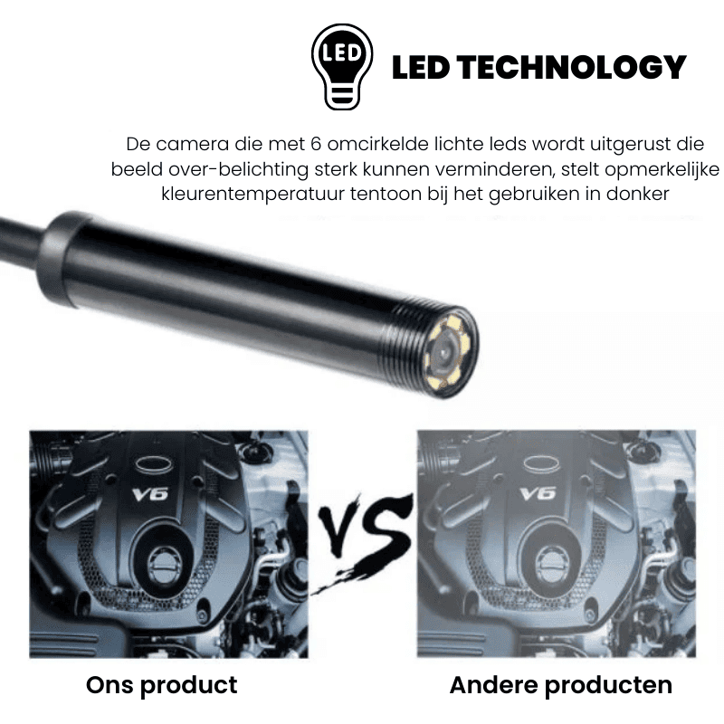 SCOPEPRO – Versatile Waterproof WiFi Endoscope