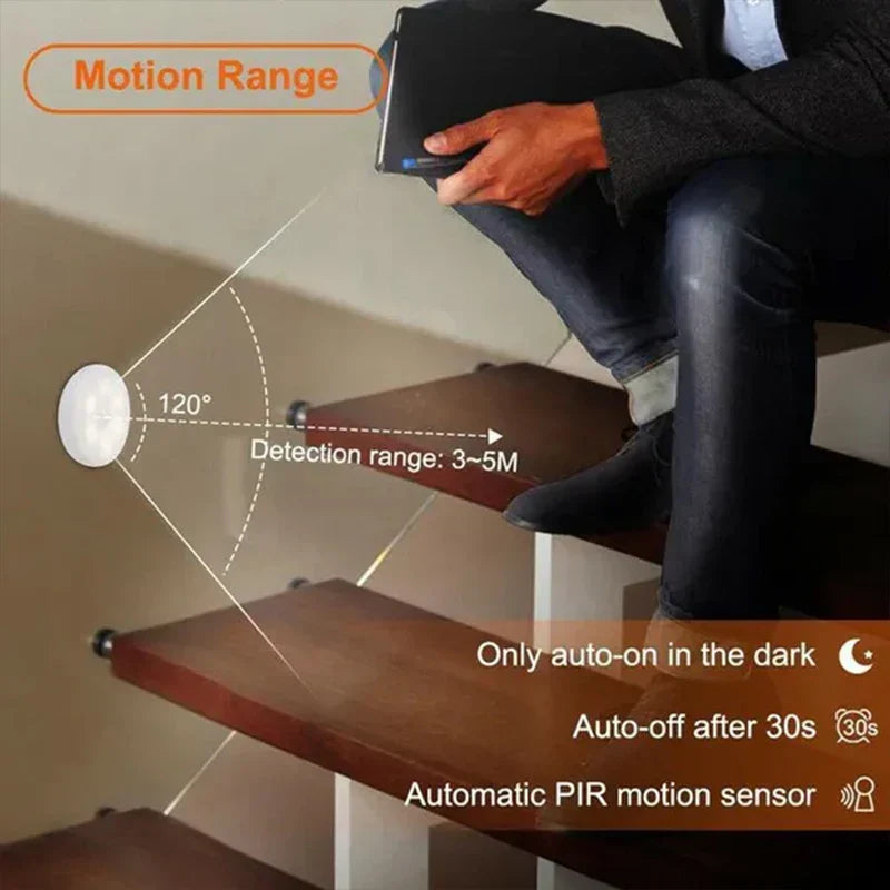LUMINAIRE – Smart Motion Sensor Night Light