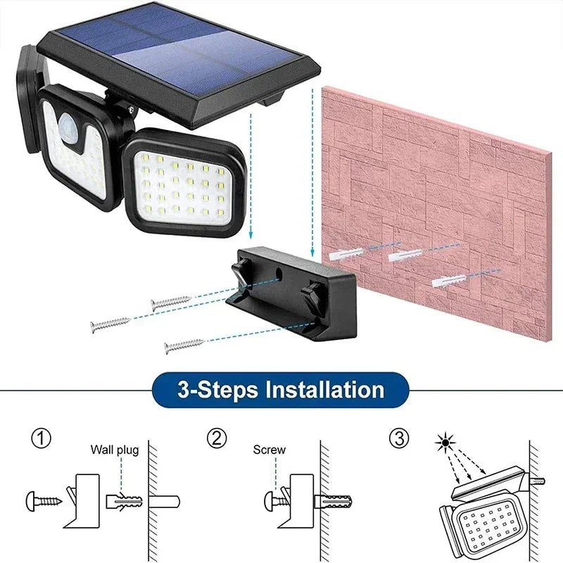 LUMINAIRE – Eco-Friendly Solar Wall Lamp