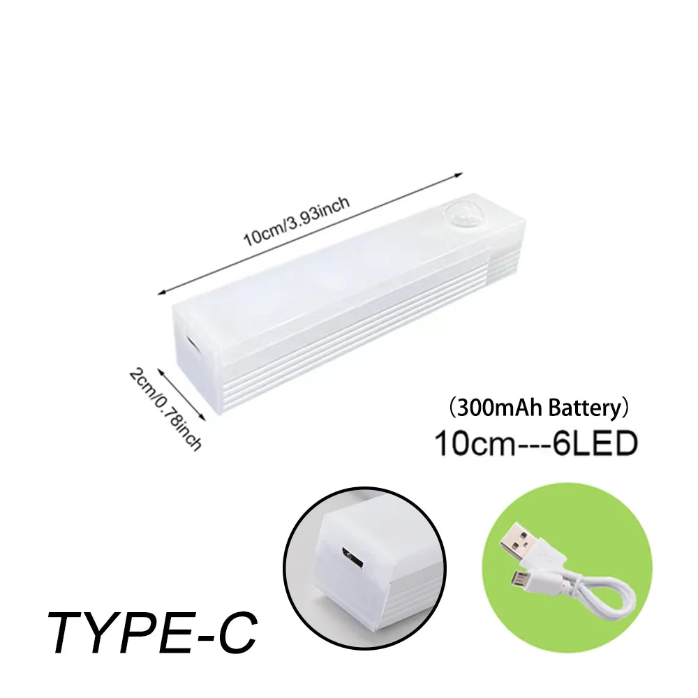 LUMINAIRE – Wireless Motion Sensor Night Light